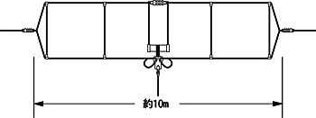 アマチュア無線 固定用アンテナ ＧＰ・Ｖ型・ワイヤーなど